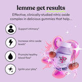 Lemme Play dosage guidance showing two gummies per day